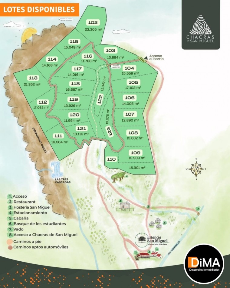 Lotes en Chacras de San Miguel